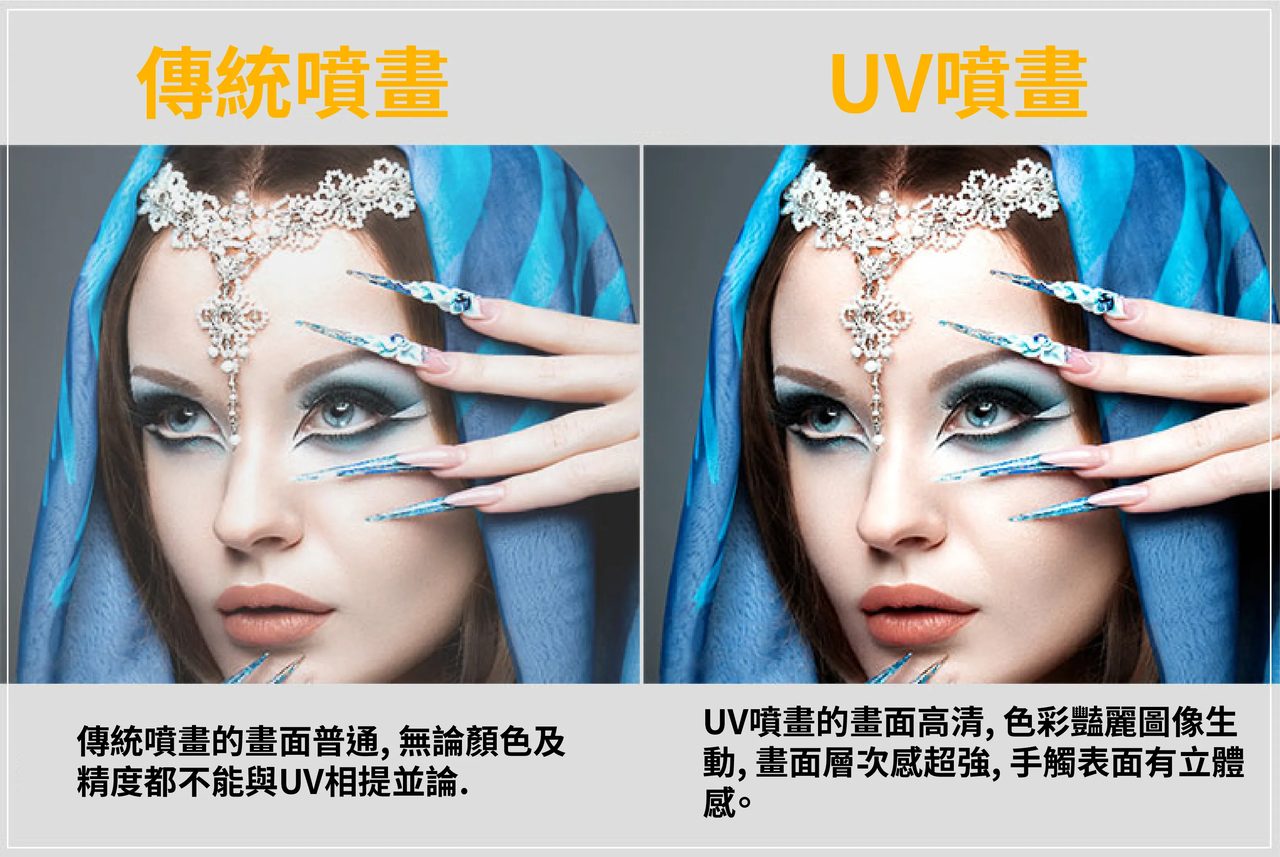 UV vs Traditional Large-Format Printing: **Is It Worth the Price?**