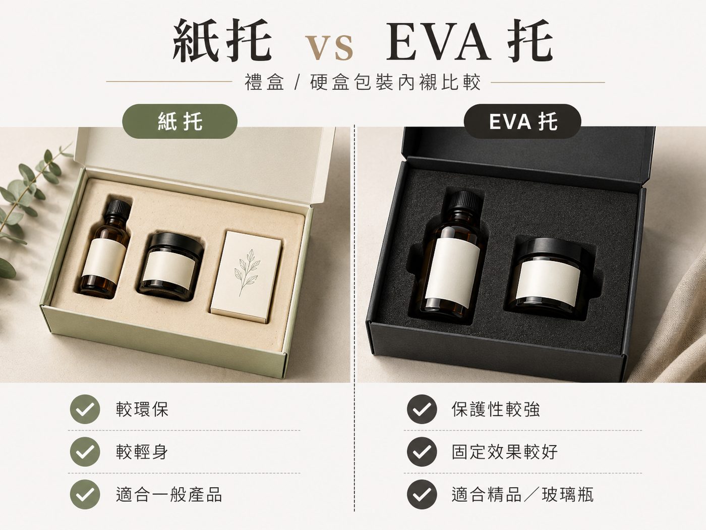 天地盒包裝紙托和EVA內托固定產品比較 天地盒包裝紙托和EVA內托固定產品比較