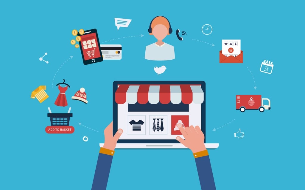 Mobile marketing and online store