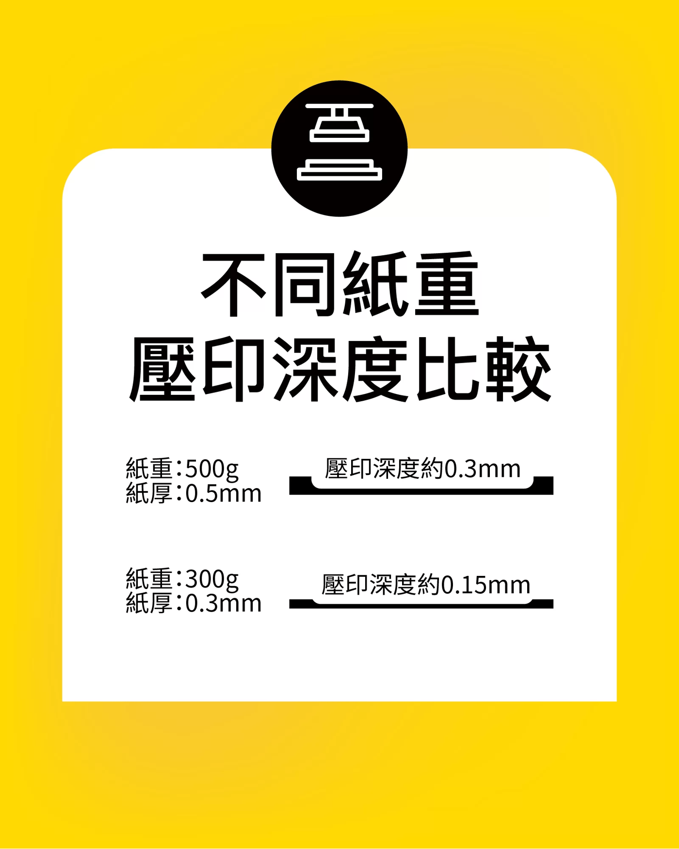 卡片, 壓印卡片, 卡片設計, 卡片印刷, 精品卡片, 香港卡片, 澳門卡片