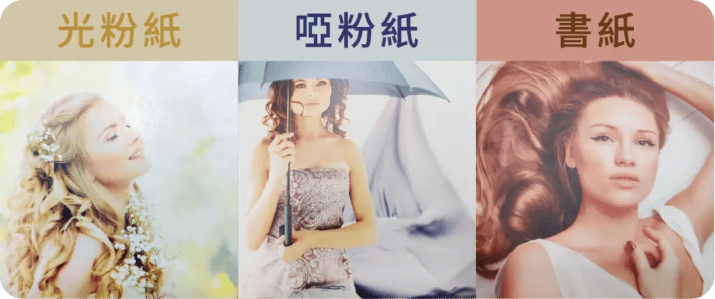 Comparison of gloss, matte and uncoated paper stocks