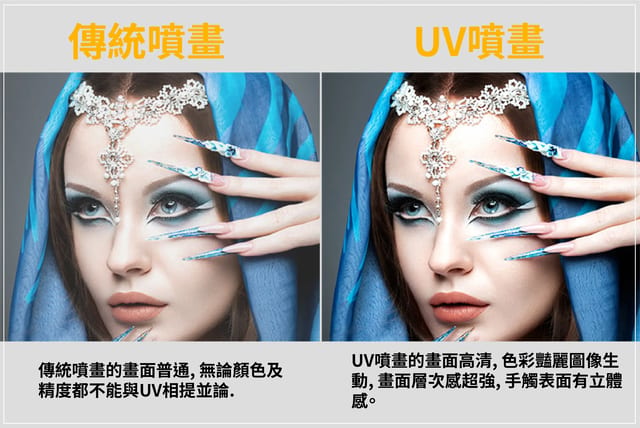 UV vs Traditional Large-Format Printing: **Is It Worth the Price?**